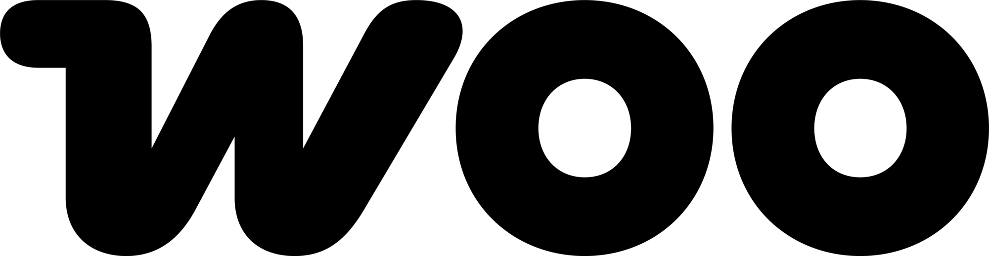 WooCommerce Logo